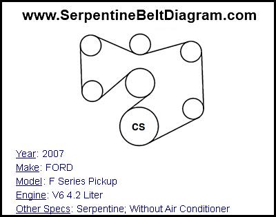 2007 FORD F Series Pickup with V6 4.2 Liter Engine