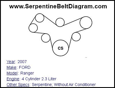 2007 FORD Ranger with 4 Cylinder 2.3 Liter Engine