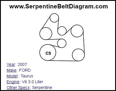 2007 FORD Taurus with V6 3.0 Liter Engine