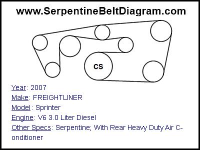 2007 FREIGHTLINER Sprinter with V6 3.0 Liter Diesel Engine