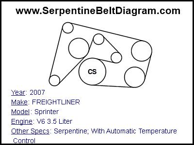 2007 FREIGHTLINER Sprinter with V6 3.5 Liter Engine