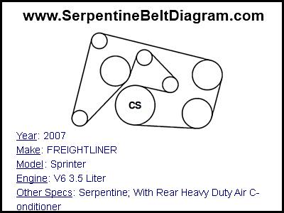 2007 FREIGHTLINER Sprinter with V6 3.5 Liter Engine