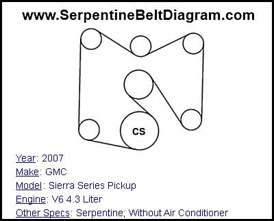 2007 GMC Sierra Series Pickup with V6 4.3 Liter Engine