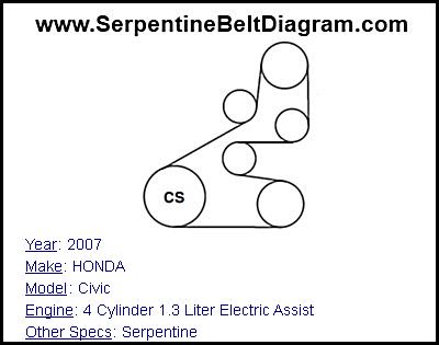 2007 HONDA Civic with 4 Cylinder 1.3 Liter Electric Assist Engine