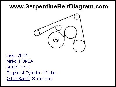 2007 HONDA Civic with 4 Cylinder 1.8 Liter Engine