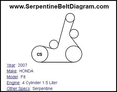 2007 HONDA Fit with 4 Cylinder 1.5 Liter Engine