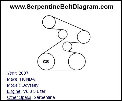 2007 HONDA Odyssey with V6 3.5 Liter Engine