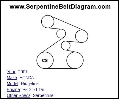 2007 HONDA Ridgeline with V6 3.5 Liter Engine