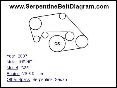 2007 INFINITI  G35 with V6 3.5 Liter Engine