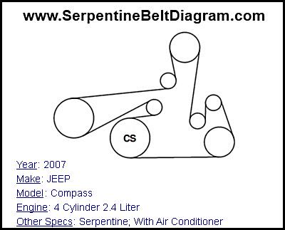 2007 JEEP Compass with 4 Cylinder 2.4 Liter Engine
