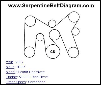 2007 JEEP Grand Cherokee with V6 3.0 Liter Diesel Engine
