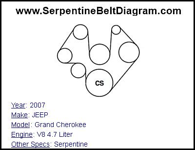 2007 JEEP Grand Cherokee with V8 4.7 Liter Engine