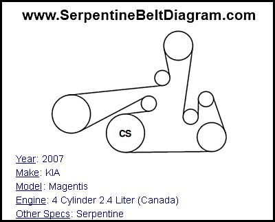 2007 KIA Magentis with 4 Cylinder 2.4 Liter (Canada) Engine