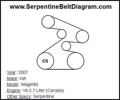 2007 KIA Magentis with V6 2.7 Liter (Canada) Engine