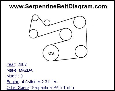 2007 MAZDA 3 with 4 Cylinder 2.3 Liter Engine