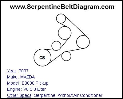 2007 MAZDA B3000 Pickup with V6 3.0 Liter Engine