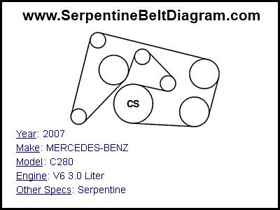 2007 MERCEDES BENZ C280 Serpentine Belt Diagram For V6 3 0 Liter 2007 MERCEDES BENZ C280 Serpentine Belt Diagram For V6 3 0 Liter
