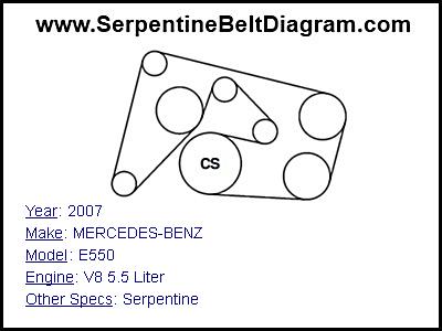 2007 MERCEDES-BENZ E550 with V8 5.5 Liter Engine