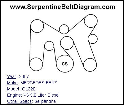 2007 MERCEDES-BENZ GL320 with V6 3.0 Liter Diesel Engine