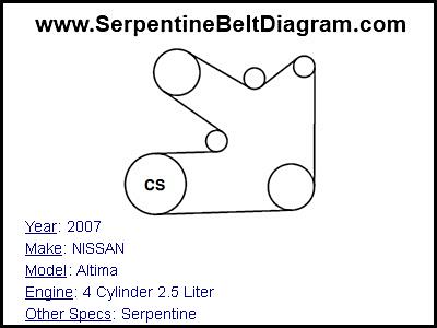 2007 NISSAN Altima with 4 Cylinder 2.5 Liter Engine