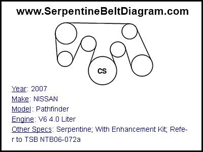 2007 NISSAN Pathfinder with V6 4.0 Liter Engine