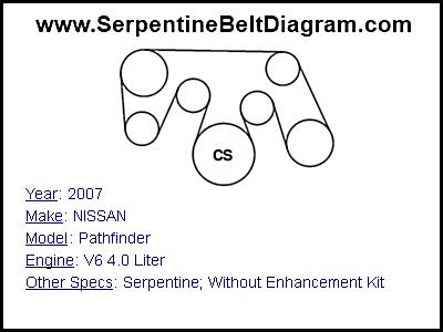 2007 NISSAN Pathfinder with V6 4.0 Liter Engine