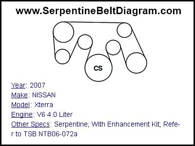 2007 NISSAN Xterra with V6 4.0 Liter Engine