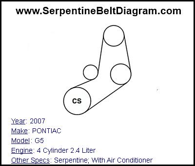 2007 PONTIAC G5 with 4 Cylinder 2.4 Liter Engine