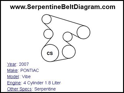 2007 Pontiac G6 4 Cylinder Engine Diagram