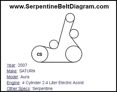 2007 SATURN Aura with 4 Cylinder 2.4 Liter Electric Assist Engine
