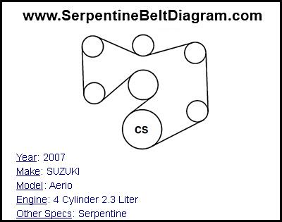 2007 SUZUKI Aerio with 4 Cylinder 2.3 Liter Engine