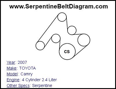 2007 TOYOTA Camry with 4 Cylinder 2.4 Liter Engine