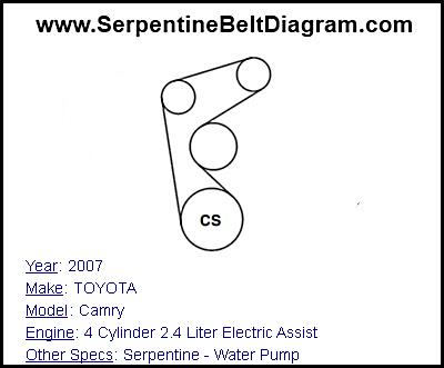 2007 TOYOTA Camry with 4 Cylinder 2.4 Liter Electric Assist Engine