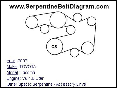 2007 TOYOTA Tacoma with V6 4.0 Liter Engine