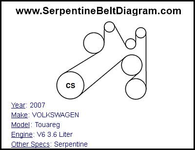 2007 VOLKSWAGEN Touareg with V6 3.6 Liter Engine