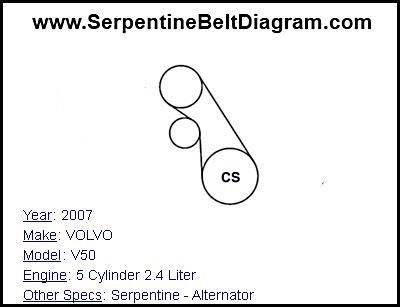 2007 VOLVO V50 with 5 Cylinder 2.4 Liter Engine