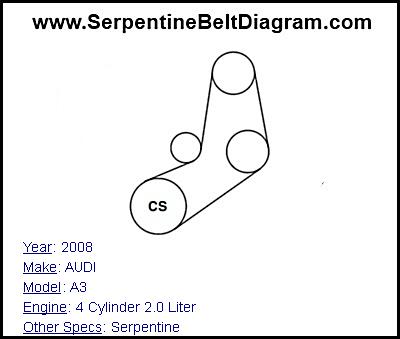 2008 AUDI A3 with 4 Cylinder 2.0 Liter Engine