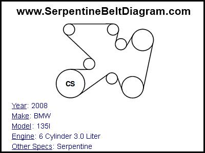 2008 BMW 135I with 6 Cylinder 3.0 Liter Engine