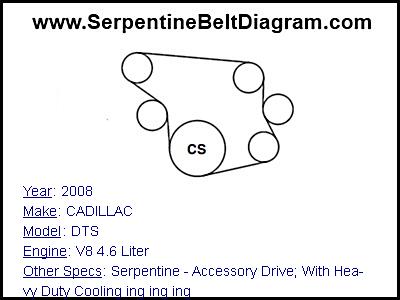 2008 CADILLAC DTS with V8 4.6 Liter Engine