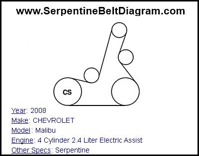 2008 CHEVROLET Malibu with 4 Cylinder 2.4 Liter Electric Assist Engine