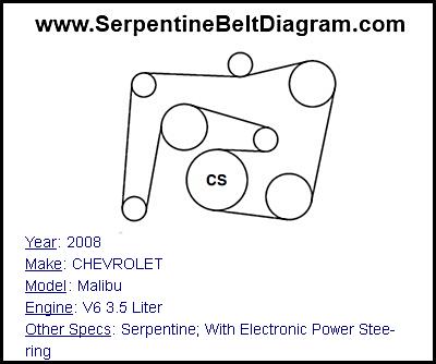 2008 CHEVROLET Malibu with V6 3.5 Liter Engine