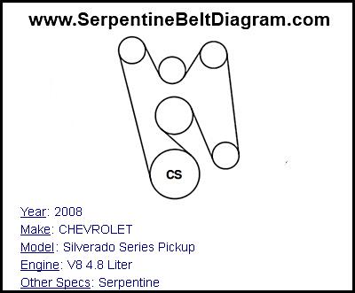 2008 CHEVROLET Silverado Series Pickup with V8 4.8 Liter Engine