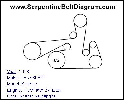 2008 CHRYSLER Sebring with 4 Cylinder 2.4 Liter Engine
