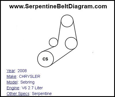 2008 CHRYSLER Sebring with V6 2.7 Liter Engine