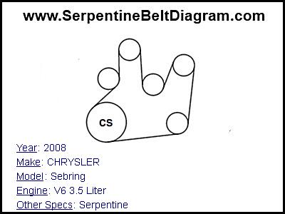 2008 CHRYSLER Sebring with V6 3.5 Liter Engine