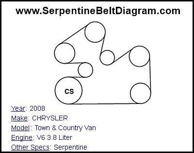 2008 CHRYSLER Town & Country Van with V6 3.8 Liter Engine