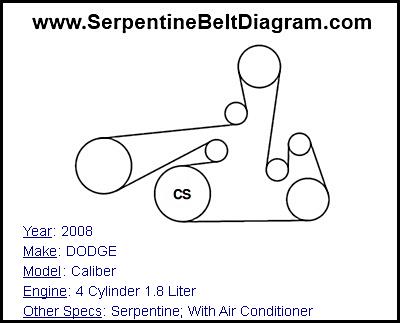 2008 DODGE Caliber with 4 Cylinder 1.8 Liter Engine