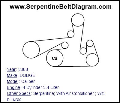 2008 DODGE Caliber with 4 Cylinder 2.4 Liter Engine