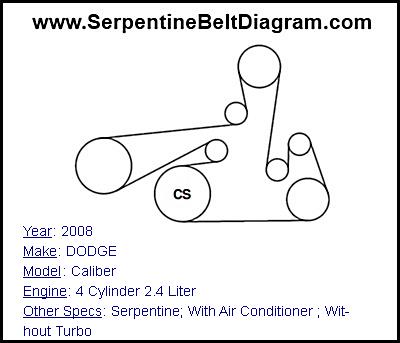 2008 DODGE Caliber with 4 Cylinder 2.4 Liter Engine