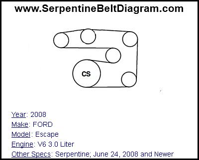 2008 FORD Escape with V6 3.0 Liter Engine